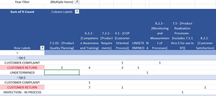 KPI-screenshot