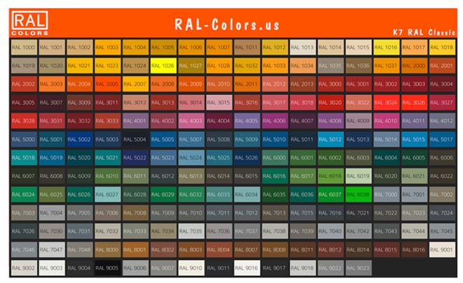 RAL color chart: Maloya Paint Blog